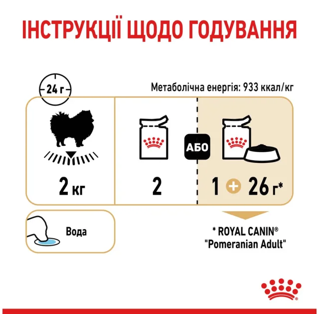 Вологий корм Royal Canin Pomeranian Adult паштет, для померанського шпіца, 85 г
