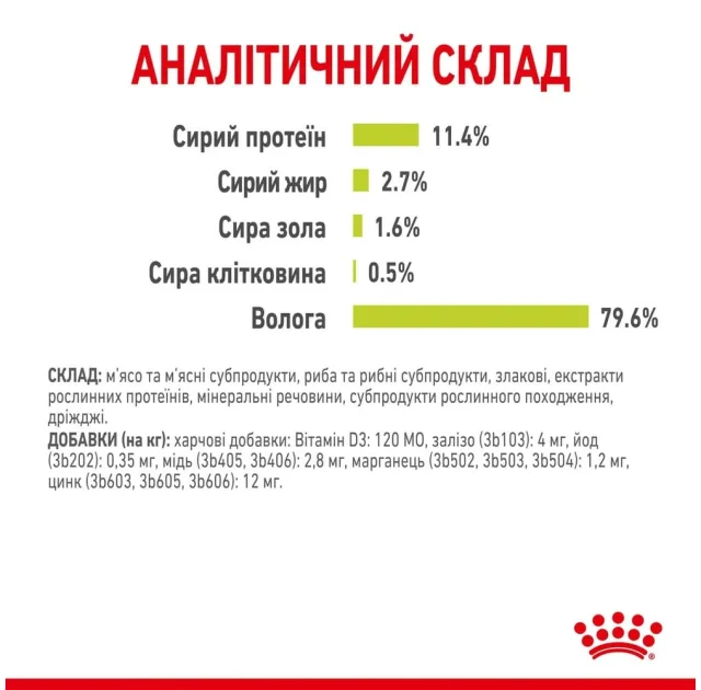 Вологий корм Royal Canin Sensory Smell Gravy для котів вибагливих до аромату, шматочки в соусі, 85 г