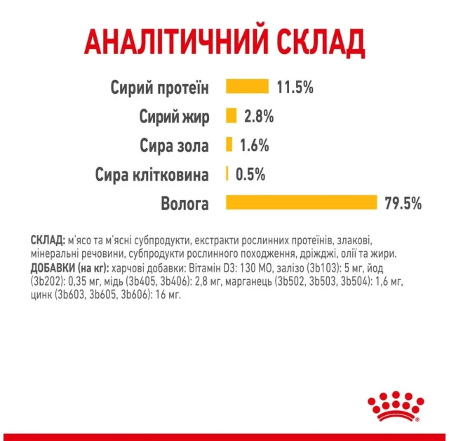 Вологий корм Royal Canin Sensory Taste Gravy для котів вибагливих до смаку, шматочки в соусі, 85 г