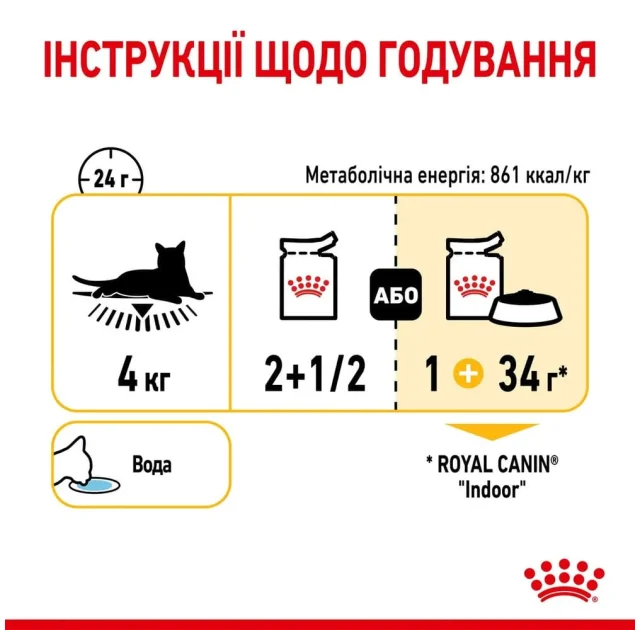 Вологий корм Royal Canin Sensory Taste Gravy для котів вибагливих до смаку, шматочки в соусі, 85 г