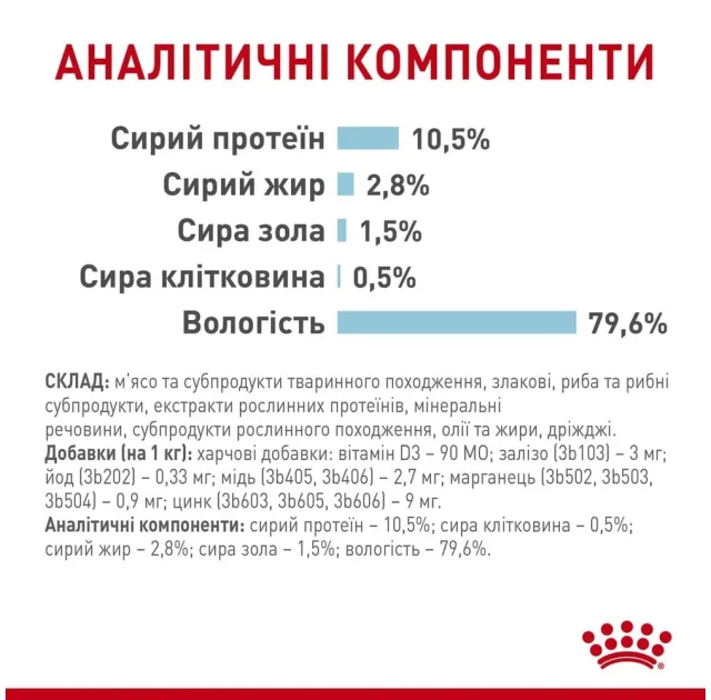 Вологий корм Royal Canin Sensory Feel Gravy для вибагливих котів, шматочки в соусі, 85 г