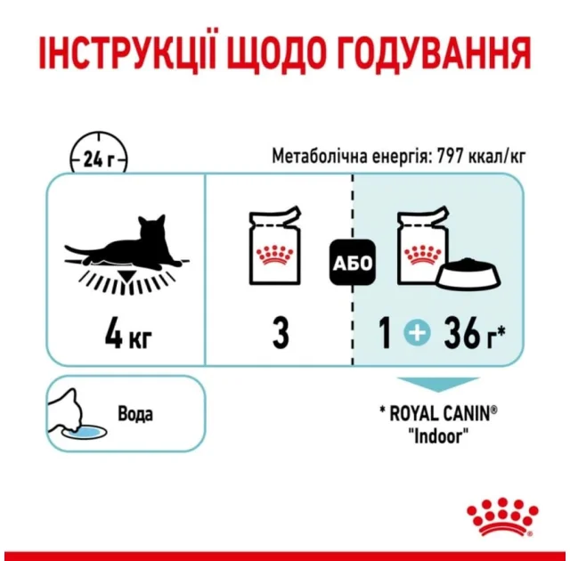 Вологий корм Royal Canin Sensory Feel Jelly для вибагливих котів, шматочки в желе, 85 г