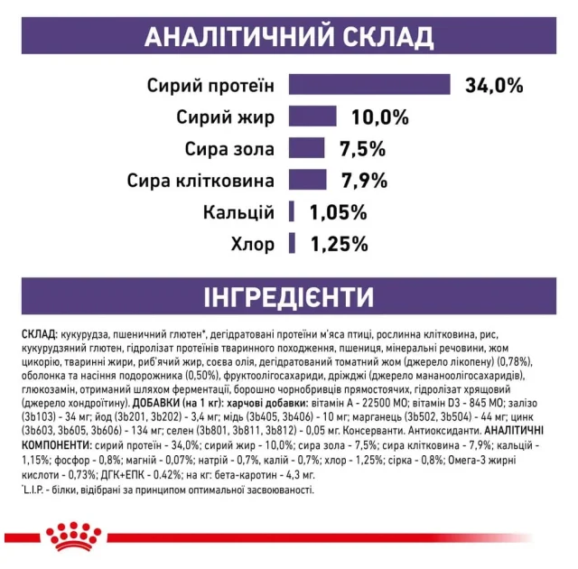 Сухий корм Royal Canin Mature Consult Balance Cat для котів старше 7 років, схильних до набору ваги, 1.5 кг