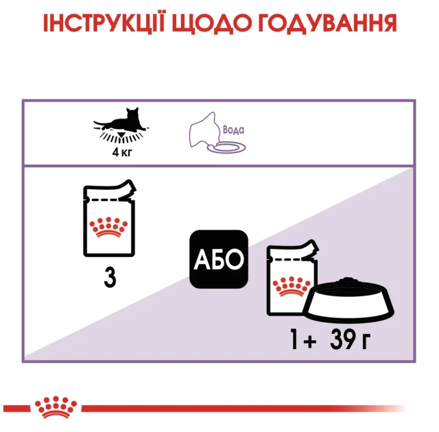 Вологий корм Royal Canin Sterilised Jelly для стерилізованих котів старше 12 місяців, шматочки в желе, 85 г