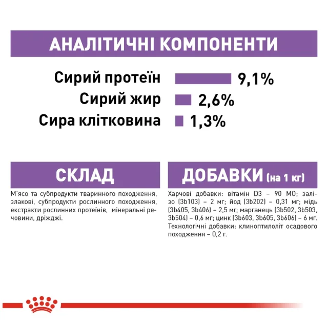 Вологий корм Royal Canin Sterilised Jelly для стерилізованих котів старше 12 місяців, шматочки в желе, 85 г