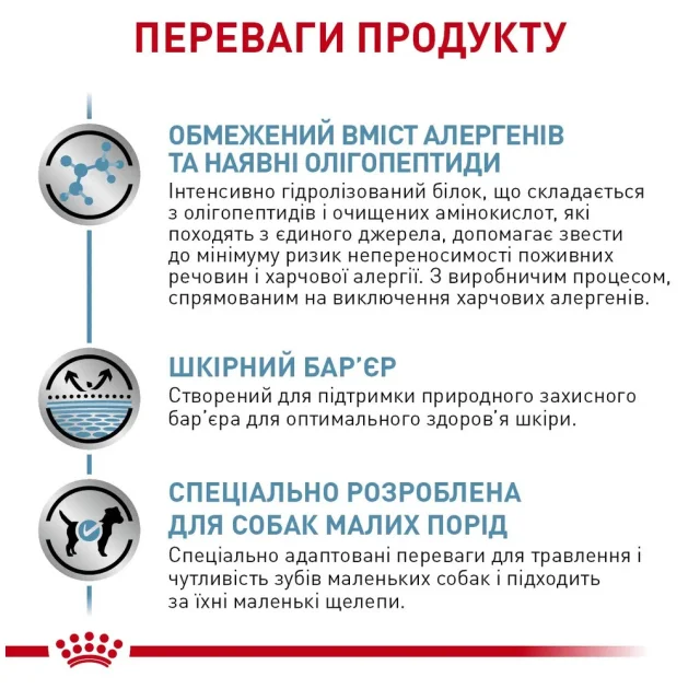 Сухий корм Royal Canin Anallergenic Small Dogs при харчової алергії у собак малих порід, 1.5 кг