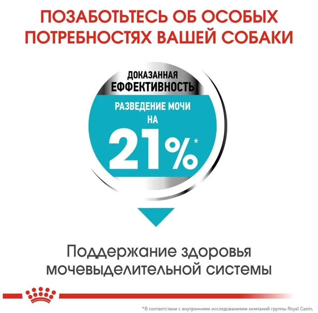 Сухий корм Royal Canin Mini Urinary Care для собак дрібних порід з чутливою сечовидільної системою, 1 кг