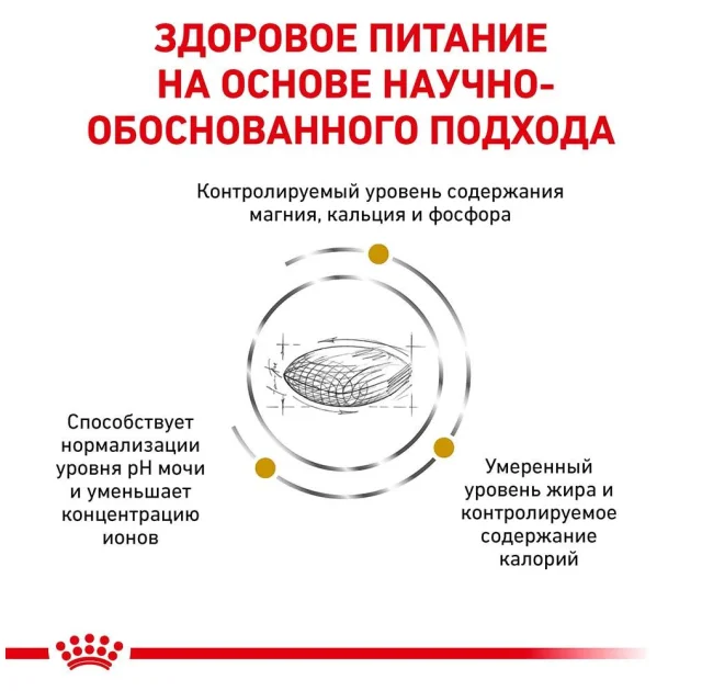 Сухий корм Royal Canin Urinary S / O Moderate Calorie при сечокам'яній хворобі у собак, 1.5 кг