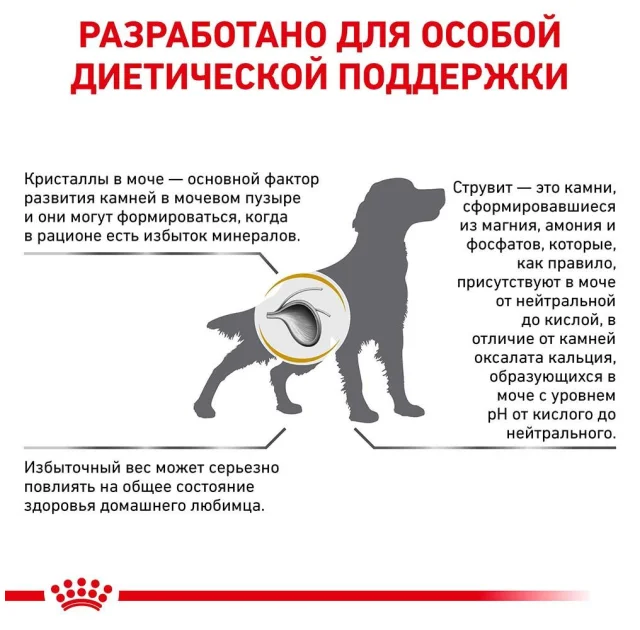 Сухий корм Royal Canin Urinary S / O Moderate Calorie при сечокам'яній хворобі у собак, 1.5 кг