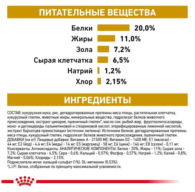 Сухий корм Royal Canin Urinary S / O Moderate Calorie при сечокам'яній хворобі у собак, 12 кг