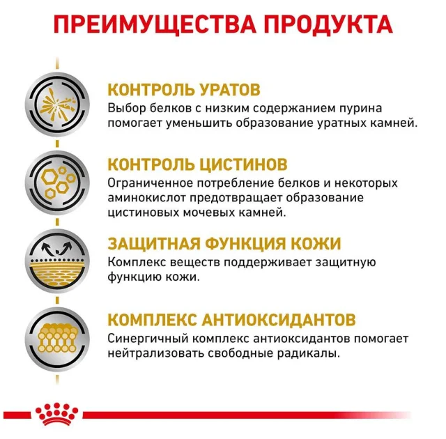 Сухий корм Royal Canin Urinary U / C при лікуванні сечокам'яної хвороби у собак, 2 кг