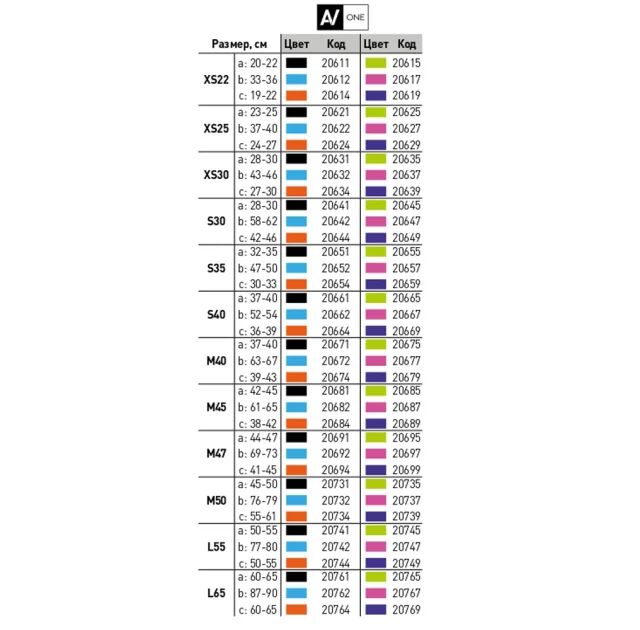 Куртка AiryVest One M50 для собак, голубая