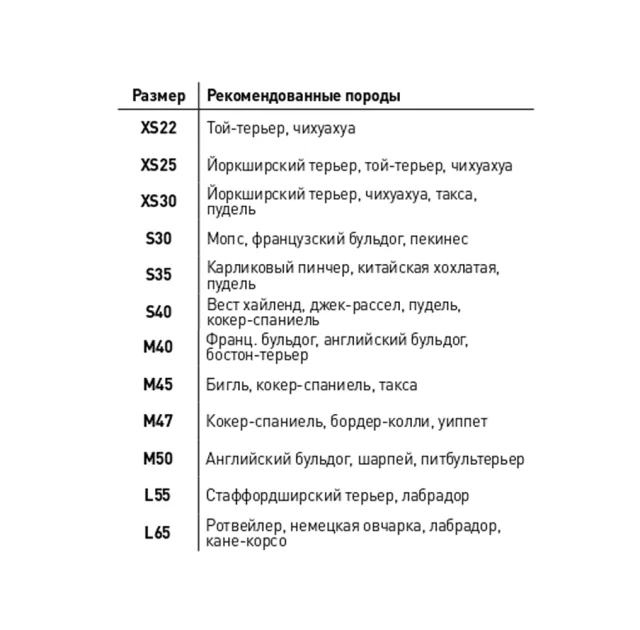 Куртка AiryVest One XS22 для собак, черная