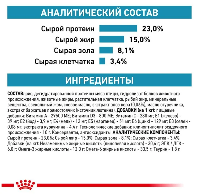 Сухий корм Royal Canin Skin Support при дерматозах і випаданні шерсті у собак, 2 кг