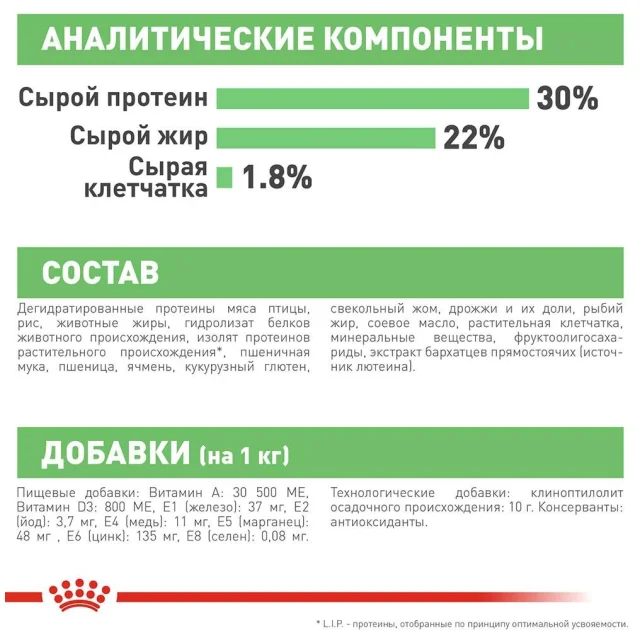 Сухий корм Royal Canin Mini Digestive Care при чутливому травленні у собак дрібних порід, 1 кг