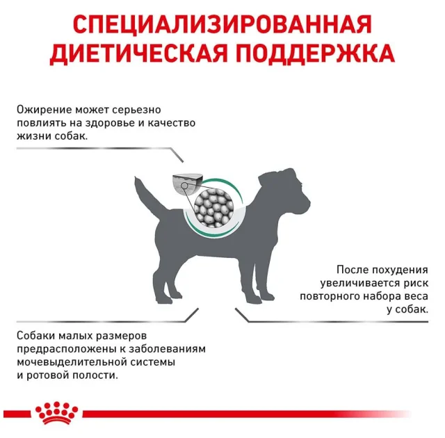 Сухий корм Royal Canin Satiety Small Dog для собак дрібних порід схильних до надмірної ваги, 1.5 кг