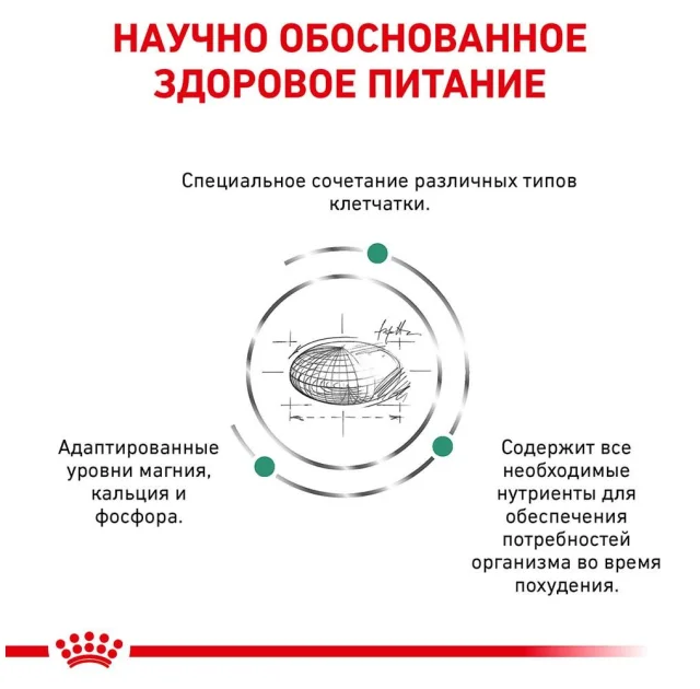 Сухий корм Royal Canin Satiety Small Dog для собак дрібних порід схильних до надмірної ваги, 1.5 кг