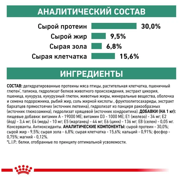 Сухий корм Royal Canin Satiety Small Dog для собак дрібних порід схильних до надмірної ваги, 1.5 кг