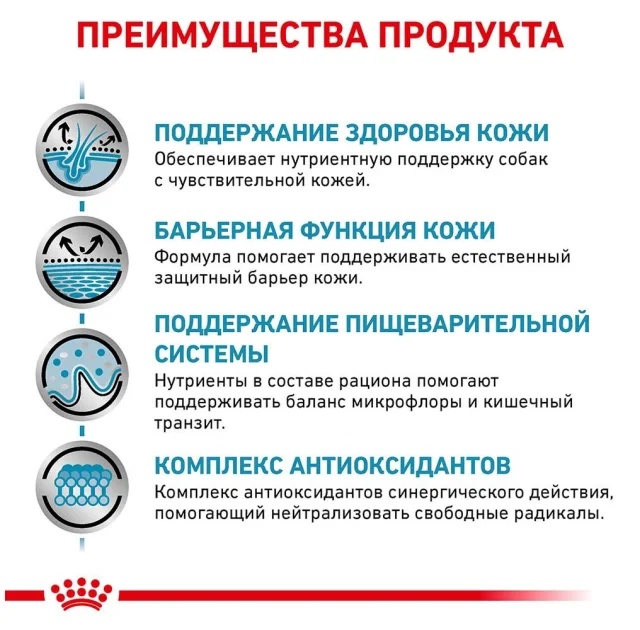 Сухий корм Royal Canin Skin Care Adult при захворюванні шкіри у собак, 2 кг