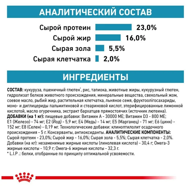 Сухий корм Royal Canin Skin Care Adult при захворюванні шкіри у собак, 2 кг