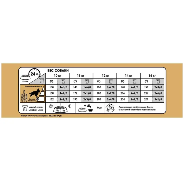 Сухий корм Royal Canin Cocker Adult для кокер-спанієля, 3 кг