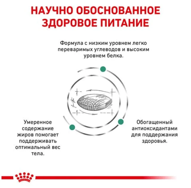 Сухий корм Royal Canin Diabetic при цукровому діабеті у собак, 12 кг