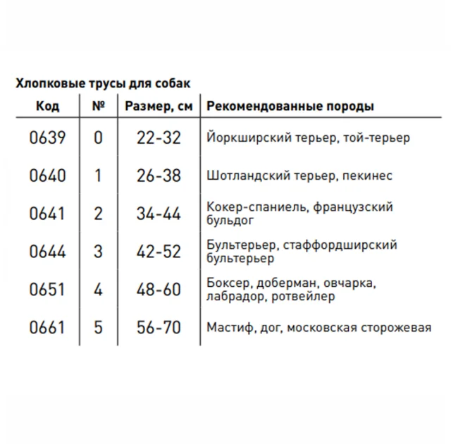 Гигиенические трусы №4 для боксера, овчарки, 48-60 см