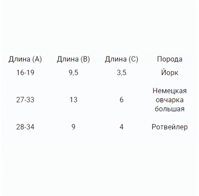 Намордник BronzeDog, для собак, нейлоновый, регулируемый, принт ромбы, 27-33 см