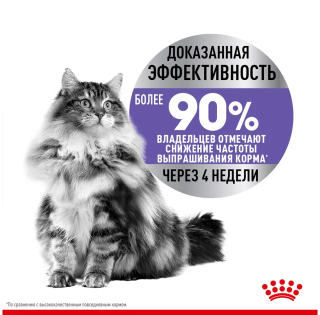 Сухой корм Royal Canin Appetite Control Care для стерилизованных кошек, 3.5 кг