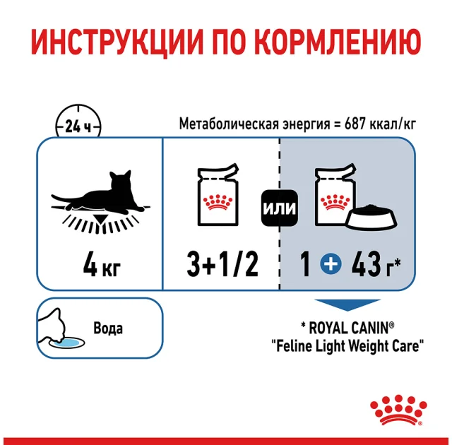 Вологий корм Royal Canin Light Weight Care паштет, для котів схильних до зайвої ваги, 85 г