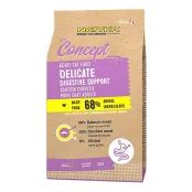 Сухий корм Natyka Concept Cats Adult Delicate для котів з чутливим травленням, лосось та курка, 2 кг
