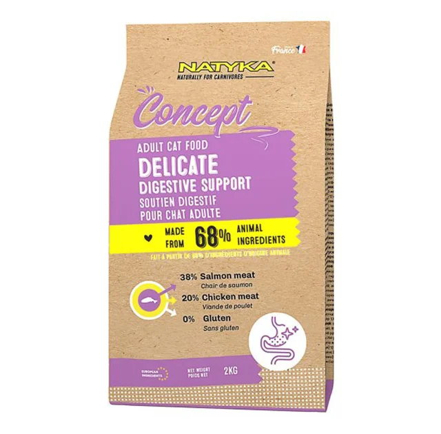 Сухий корм Natyka Concept Cats Adult Delicate для котів з чутливим травленням, лосось та курка, 2 кг