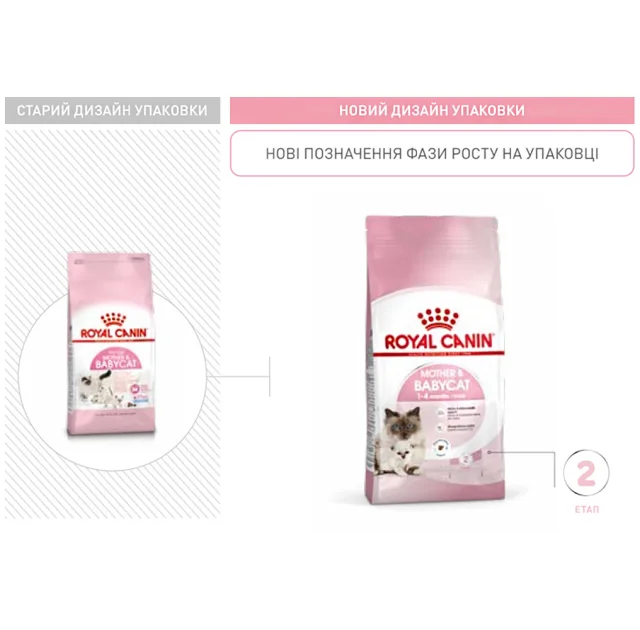 Сухий корм Royal Canin Mother and Babycat для годуючих кішок, 2 кг