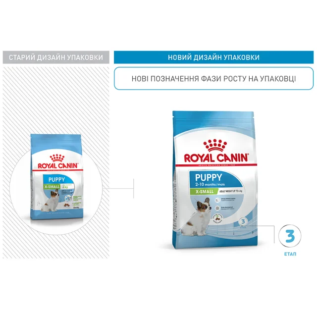 Сухий корм Royal Canin X-Small Puppy для цуценят мініатюрних порід до 10 місяців, 1.5 кг