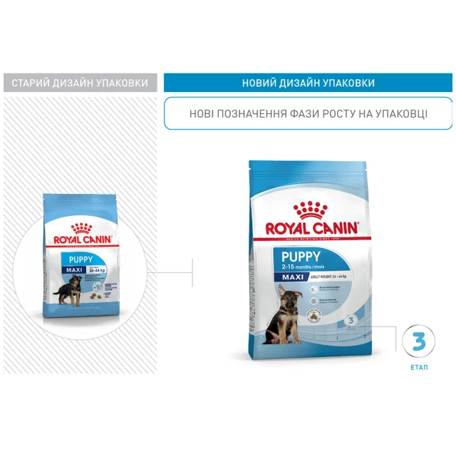 Сухий корм Royal Canin Maxi Puppy для цуценят великих порід з 2 до 15 місяців, 4 кг