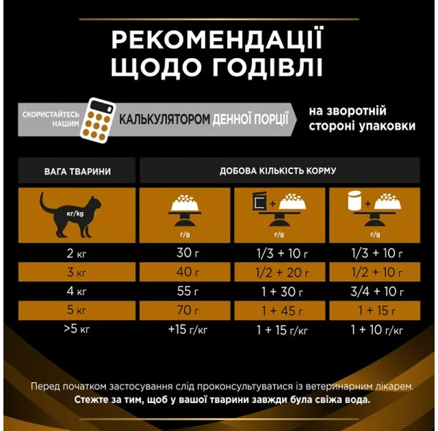 Сухий корм Purina Pro Plan Veterinary Diets NF Renal Function Advanced Care для котів із захворюванням нирок, 350 г