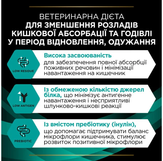 Сухий корм Purina Pro Plan Veterinary Diets Gastrointestinal для котів із захворюванням ШКТ, 1.5 кг