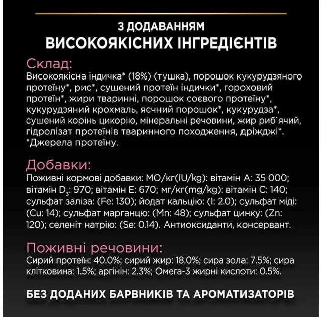 Сухий корм Purina Pro Plan Cat Delicate Turkey для котів з чутливим травленням, з індичкою, 1.5 кг