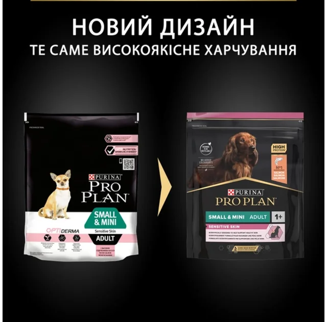 Сухой корм Purina Pro Plan Adult Small & Mini Sensitive Skin для собак мелких пород, с лососем и рисом, 700 г