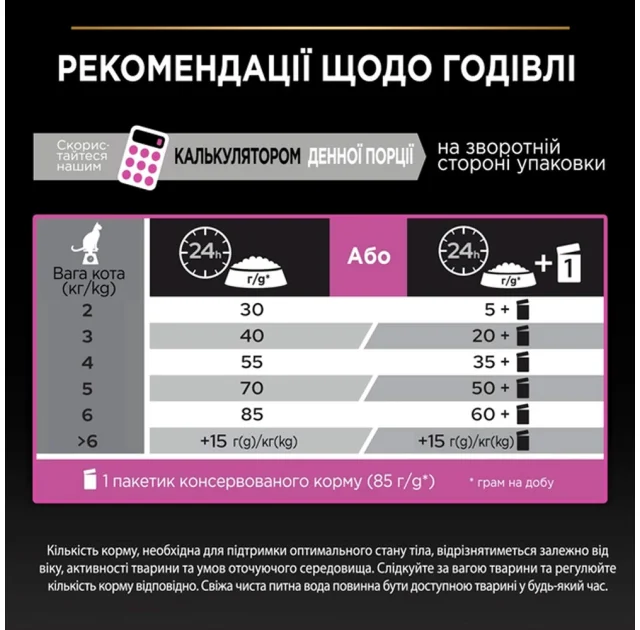 Сухой корм Purina Pro Plan Cat Delicate Lamb для кошек с чувствительным пищеварением, с ягненком, 3 кг