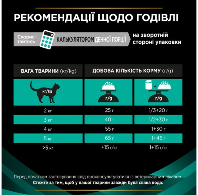 Сухий корм Purina Pro Plan Veterinary Diets Gastrointestinal для котів із захворюванням ШКТ, 5 кг