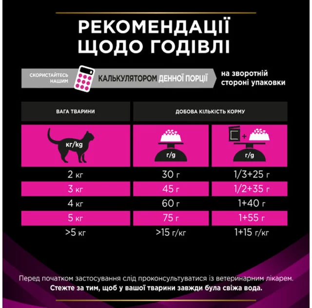Сухий корм Purina Pro Plan Veterinary Diets Urinary для котів з сечокам'яною хворобою, 5 кг