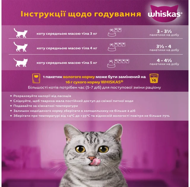Вологий корм Whiskas Pure Delight для котів, курка в желе, 85 г