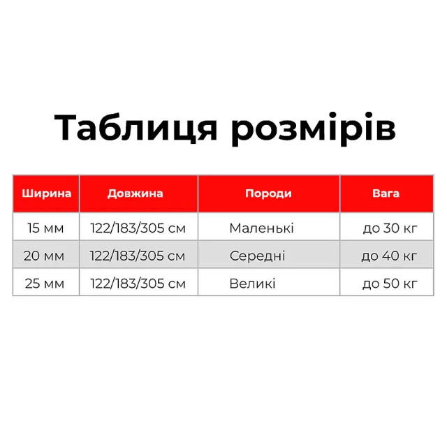 Поводок Waudog Waterproof для собак, водостойкий, размер M, 20 мм, 122 см, оранжевый