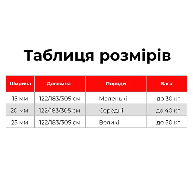 Поводок Waudog Waterproof для собак, водостойкий, размер M, 20 мм, 183 см, черный