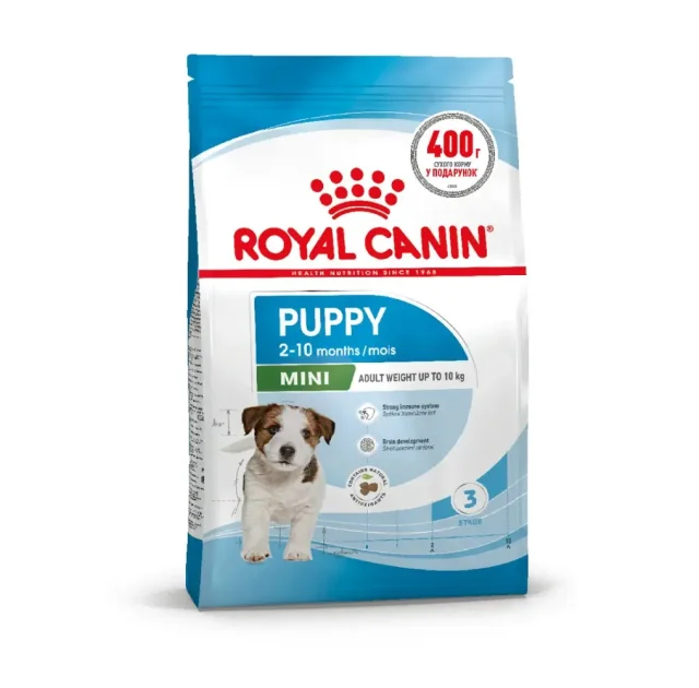 Сухий корм Royal Canin Mini Puppy для собак, 1.6 кг + 400 г у подарунок
