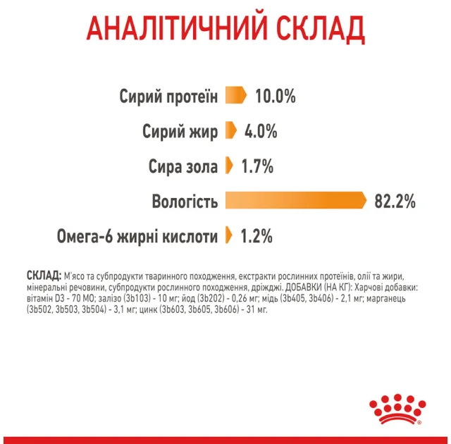 Вологий корм Royal Canin HAIR & SKIN CARE для кішок для підтримки здоров'я шкіри та блиску вовни, шматочки в желе, 85 г