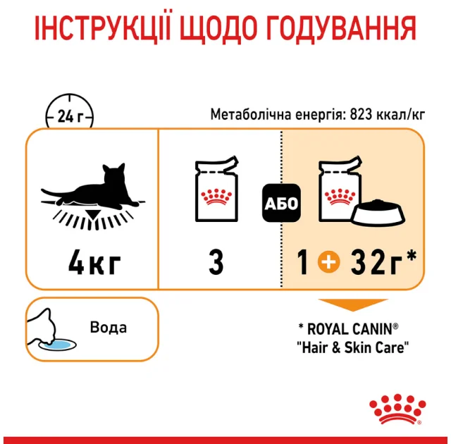 Вологий корм Royal Canin HAIR & SKIN CARE для кішок для підтримки здоров'я шкіри та блиску вовни, шматочки в желе, 85 г