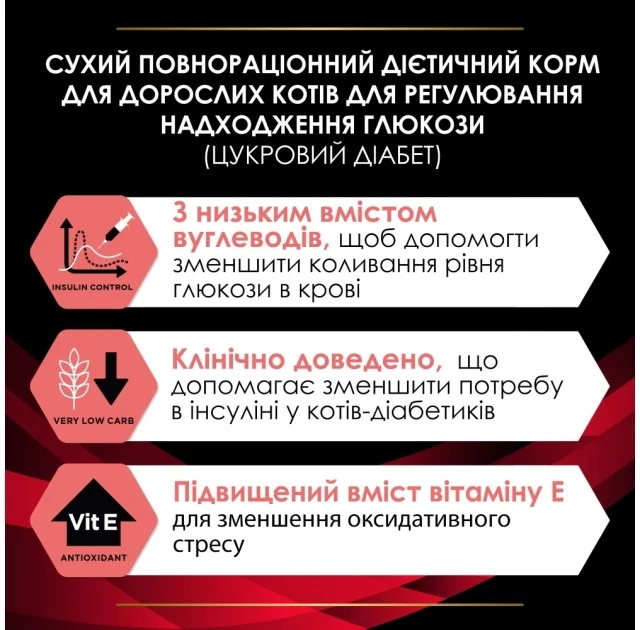 Сухий корм Purina Pro Plan Veterinary Diets DM Diabetes Feline Formula для котів, для регулювання надходження глюкози, 1.5 кг