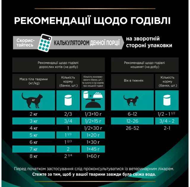 Вологий корм Purina Pro Plan Veterinary Diet для дорослих котів, при розладах кишкової абсорбації, 195 г